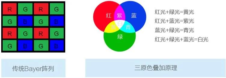 AIƪ | ��������ȫ�ʼ��g(sh��)