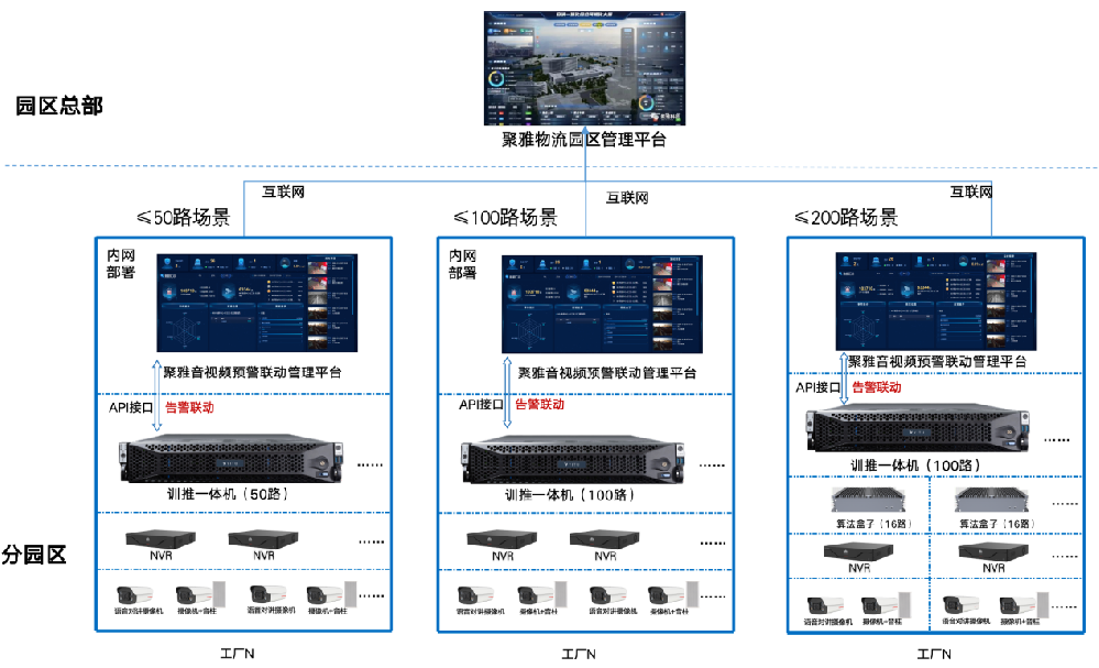 ���ſƼ�AI��ģ��ҕ�l�O(ji��n)�ؽ�Q����